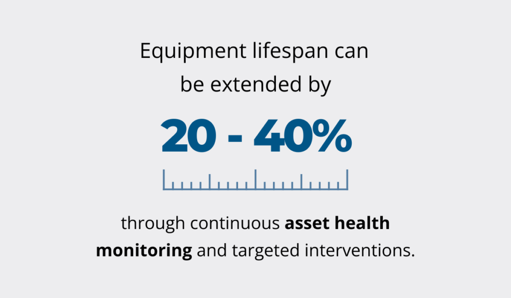 Equipment Watch data statistic