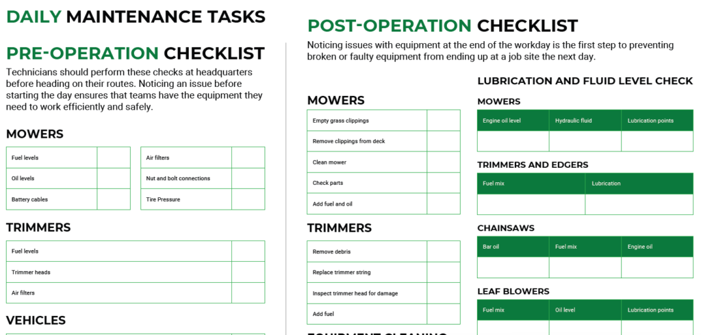 Infographic listing daily pre-operation checklist and post-operation checklist 