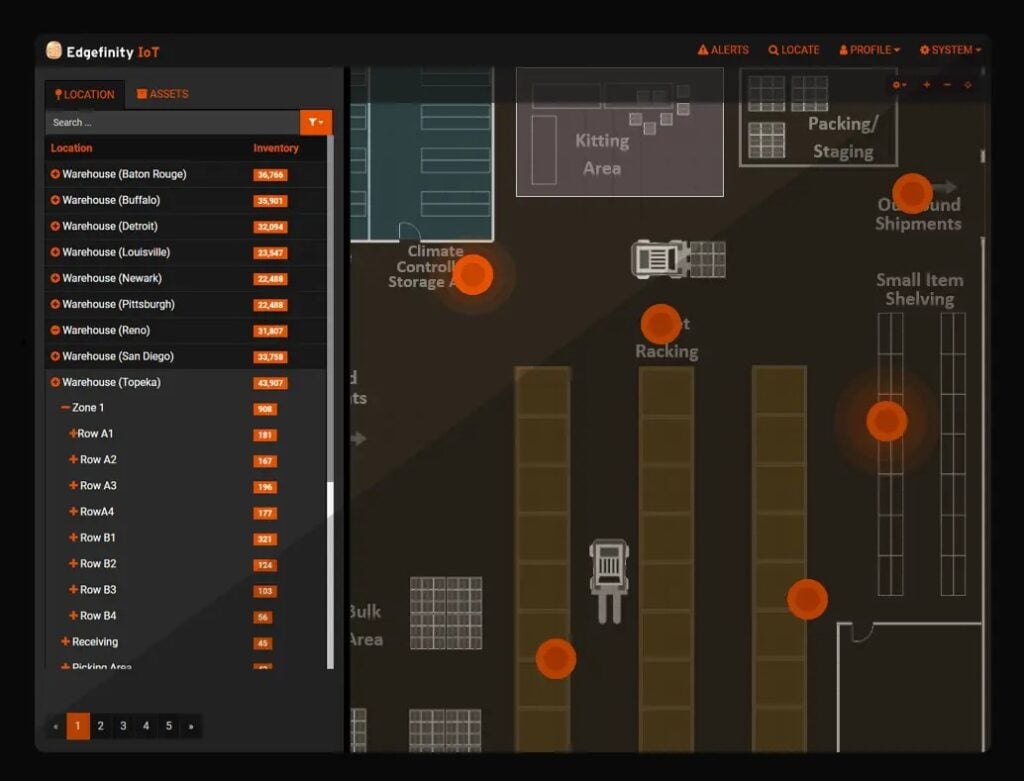 Cybra dashboard 