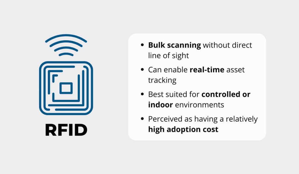 Key features of RFID tracking illustration 