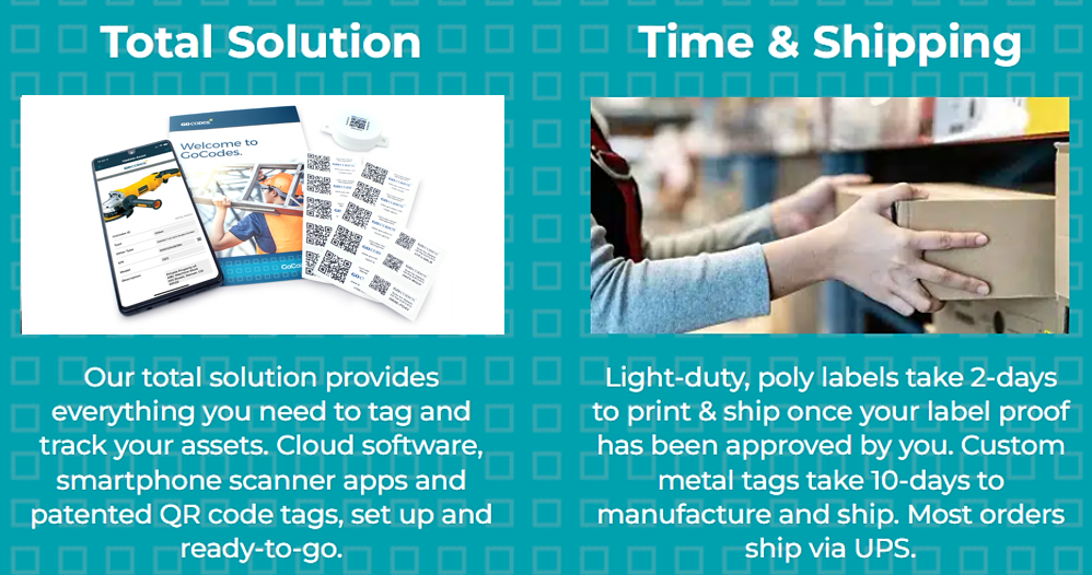 Comparison of GoCodes total solution with QR code tags and software, and timeframes 