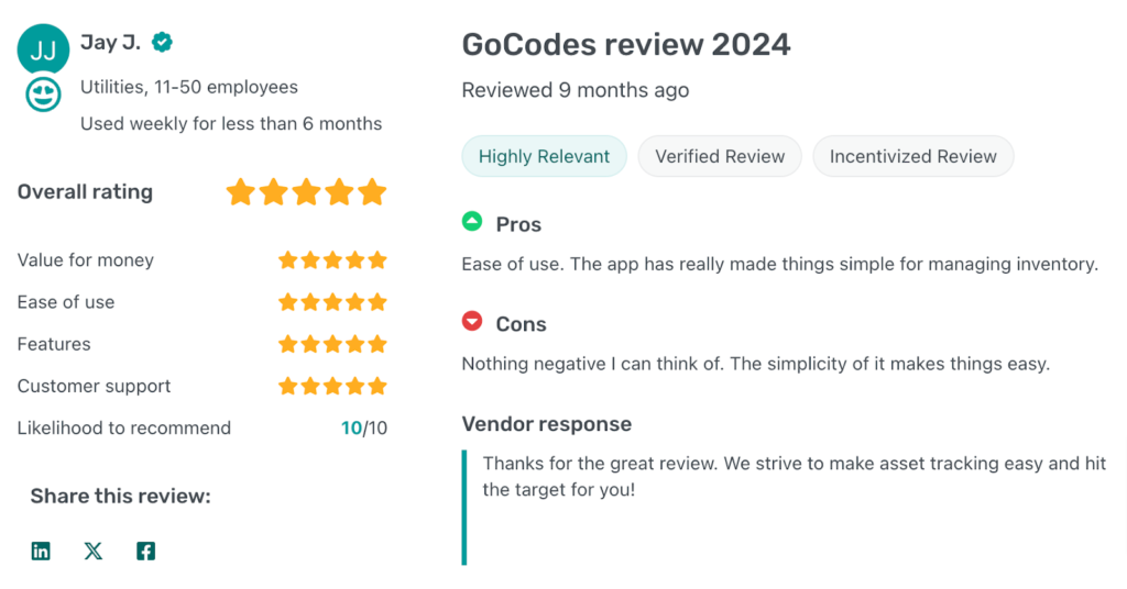 GoCodes review