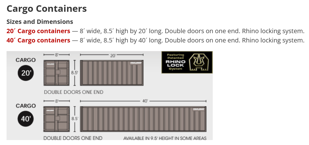 Cargo containers size and dimension