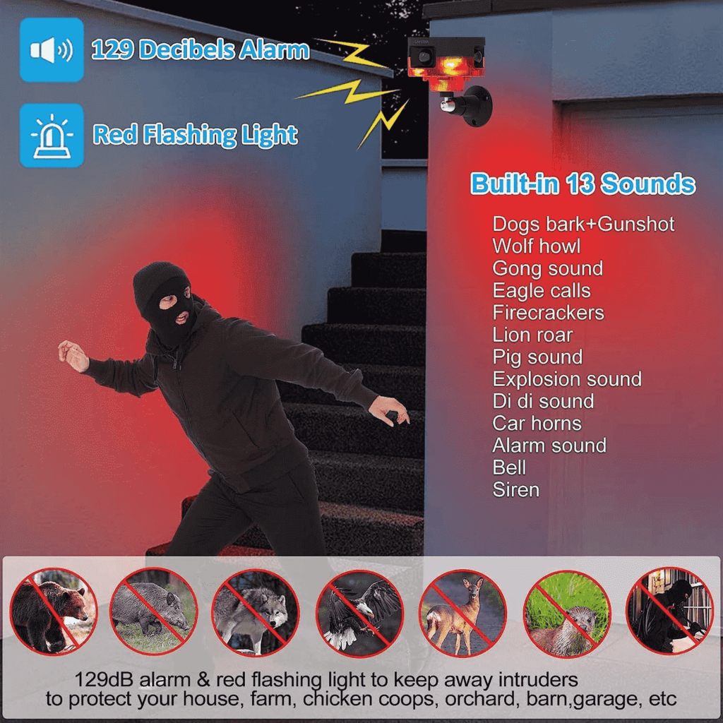 Illustration of a security system with a 129 dB alarm and red flashing light, featuring various sound effects