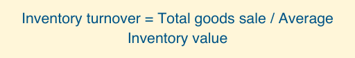 inventory turnover