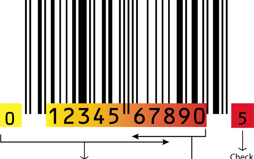 UPC Barcodes Explained