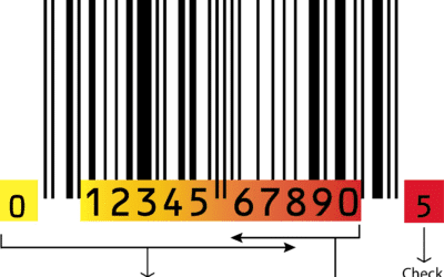 UPC Barcodes Explained