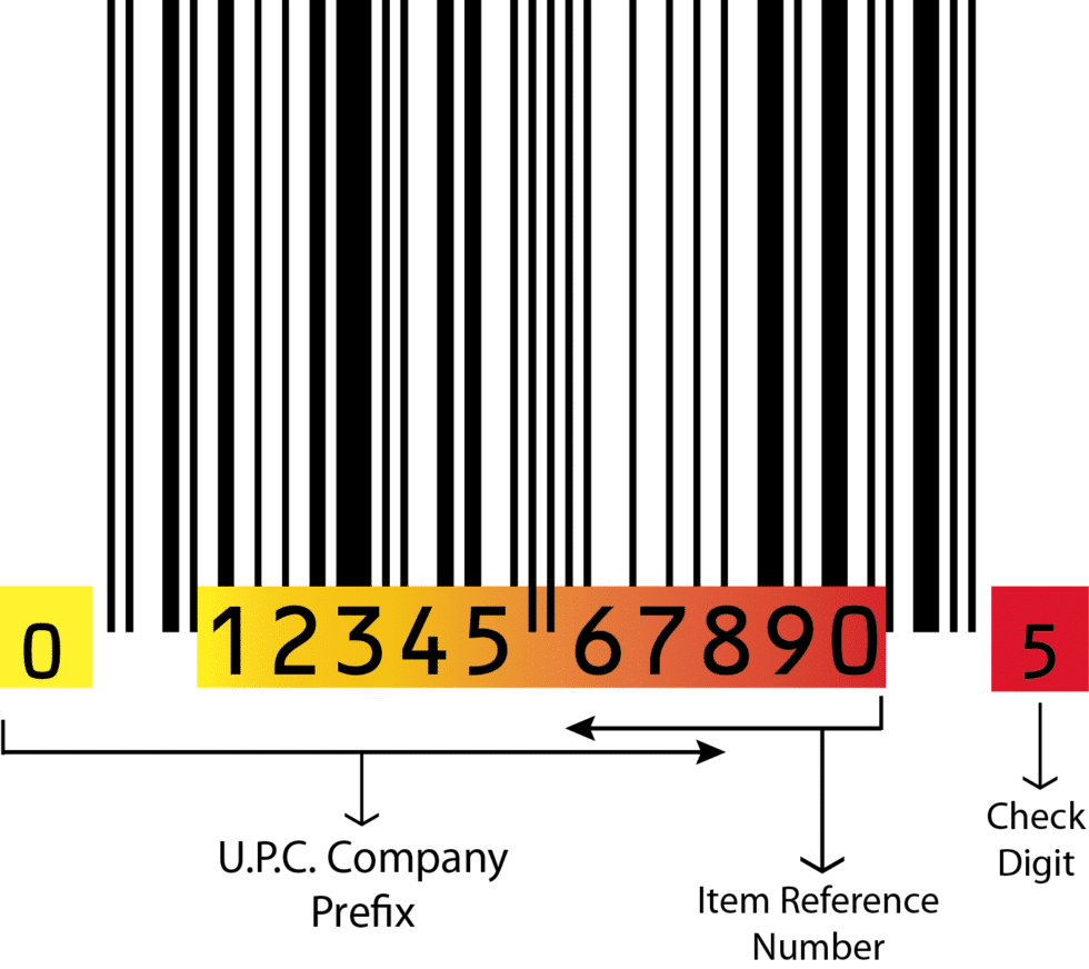 upc-barcodes-explained