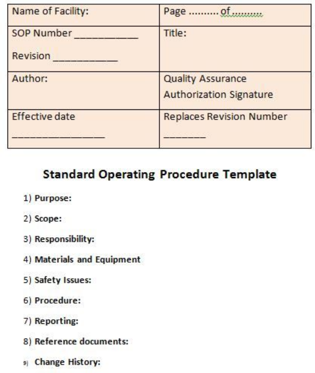 SOP template