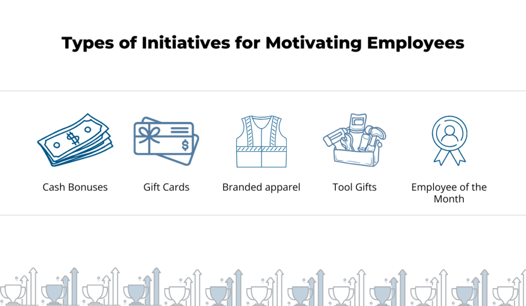 incentives for motivating employees