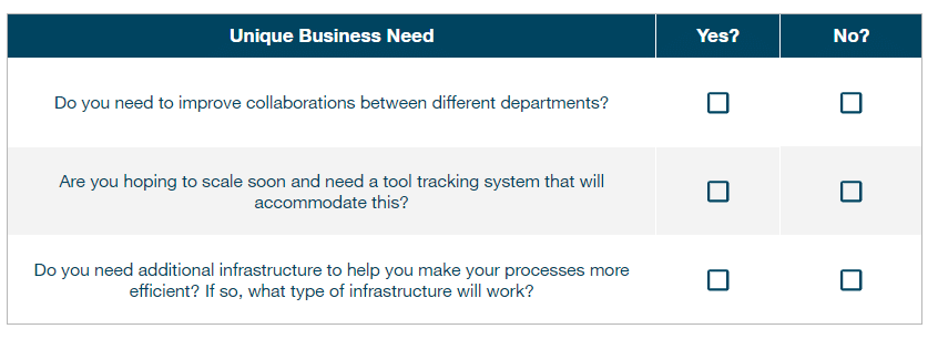 tool tracking software - table 1