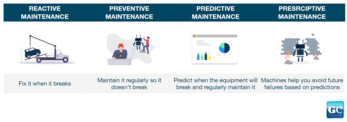 Small Tool Tracking: Best Practices to Implement in Your Business