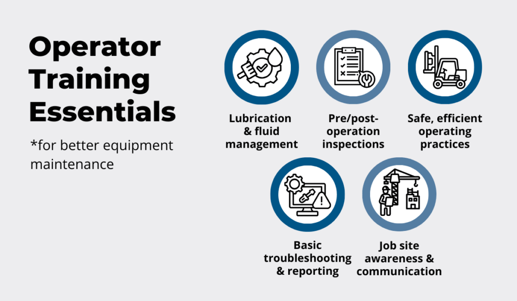 Operator training essentials infographic
