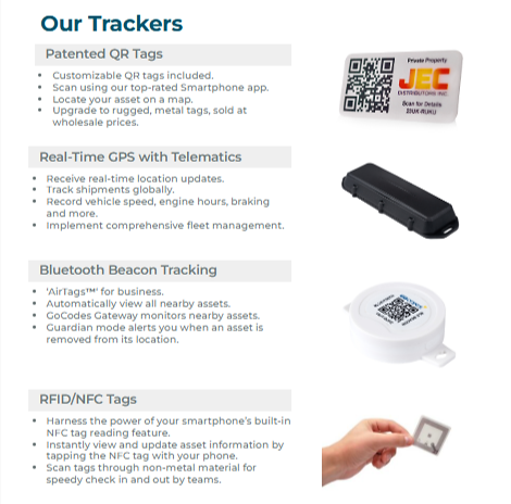 GoCodes dashboard