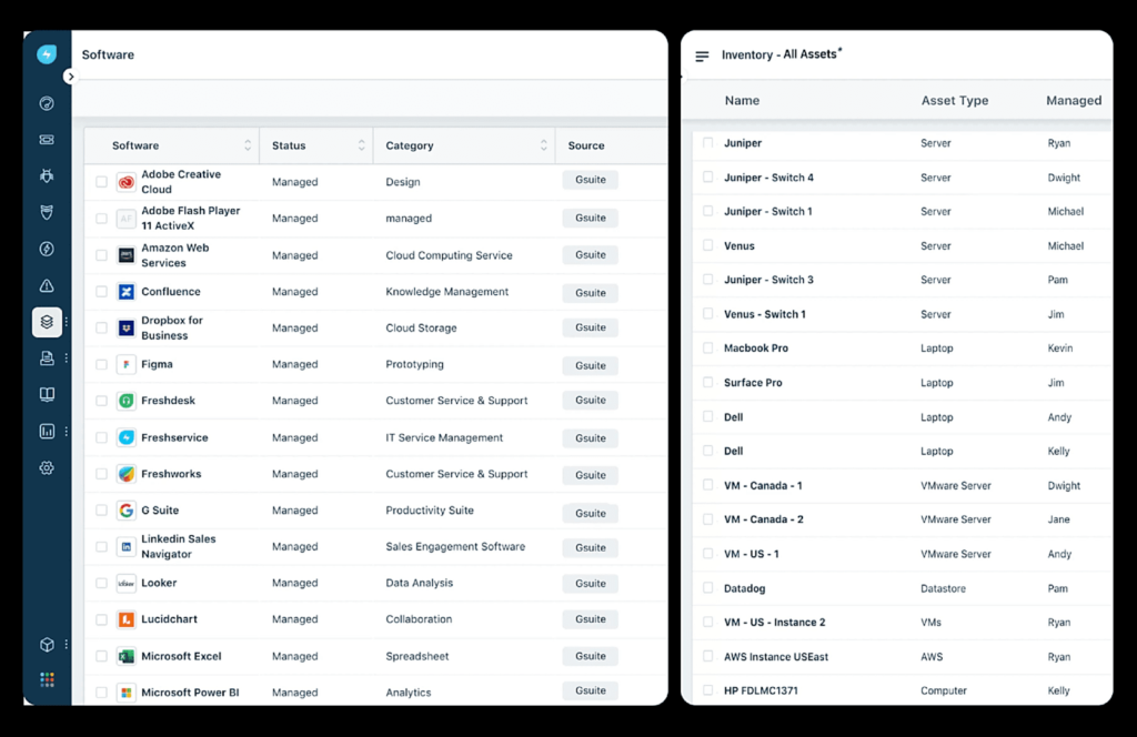 Freshservice dashboard