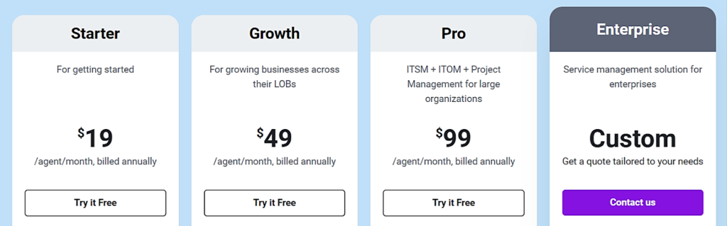 Freshservice pricing plans