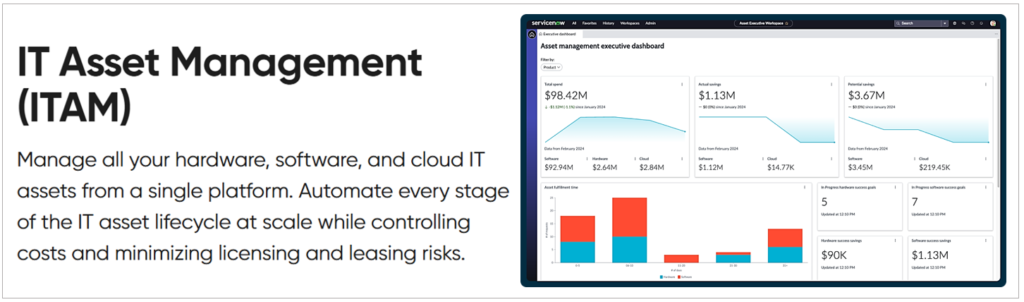 ServiceNow dashboard