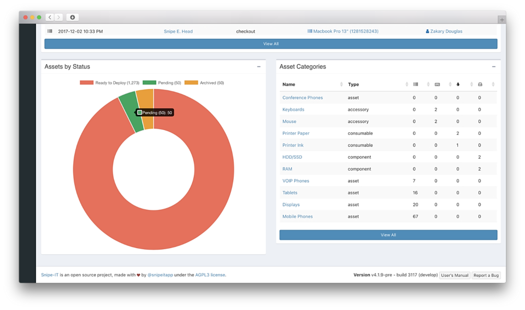 Snipe-IT dashboard