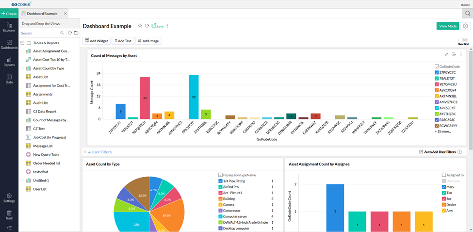 GoCodes dashboard