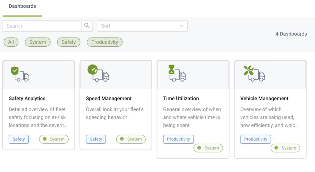 GoCodes dashboard