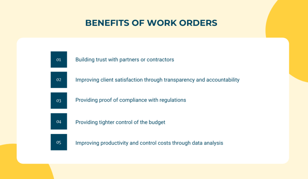 work-order-definition-types-and-management-gocodes