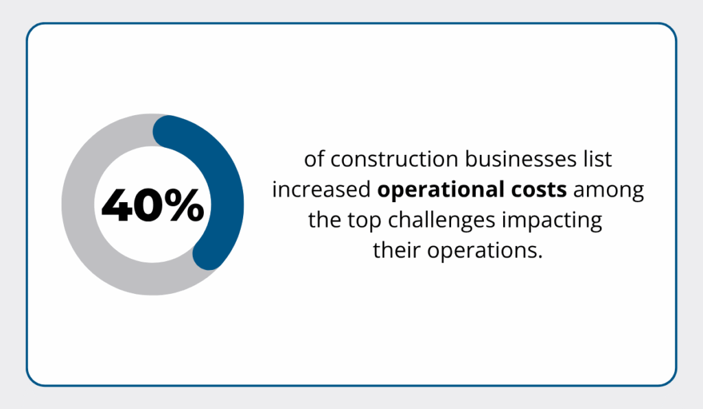 Autodesk & Deloitte statistic