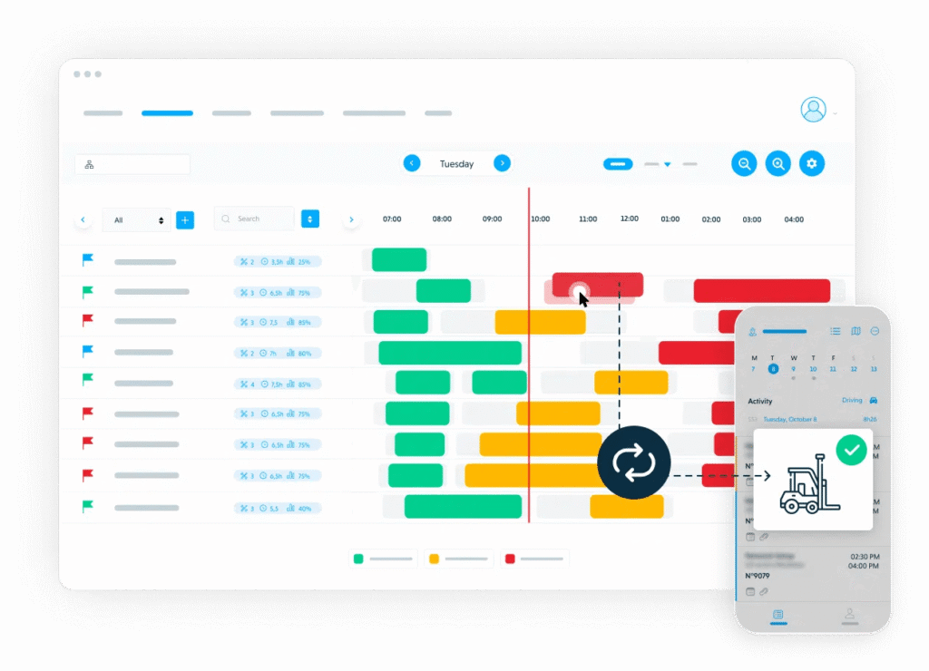 Praxedo dashboard