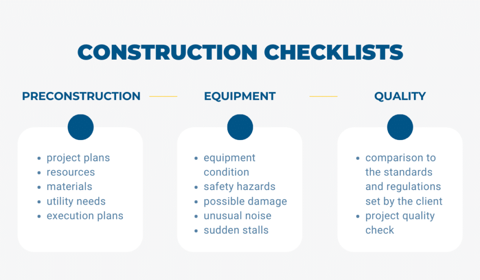 Construction Checklists Tips For Construction Pros - Gocodes