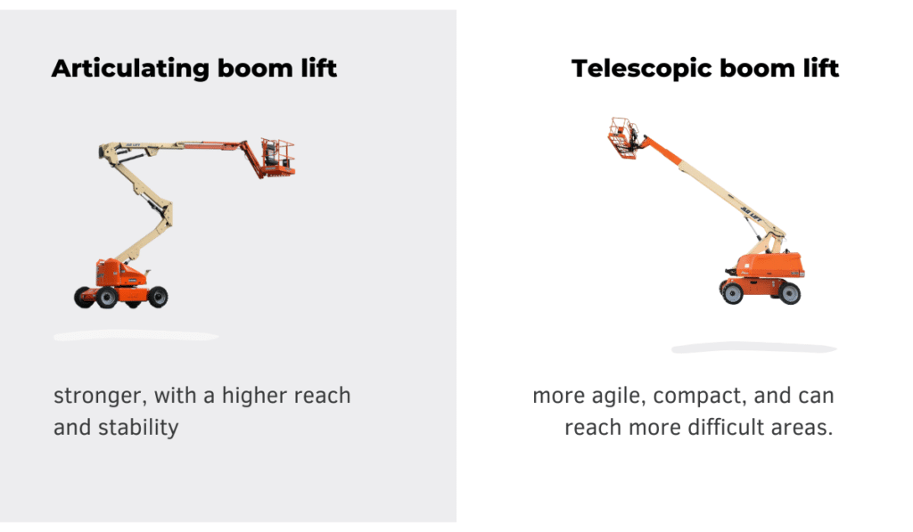 What are Lifting Machines? Types of Lifting Machine – Lifting Machines