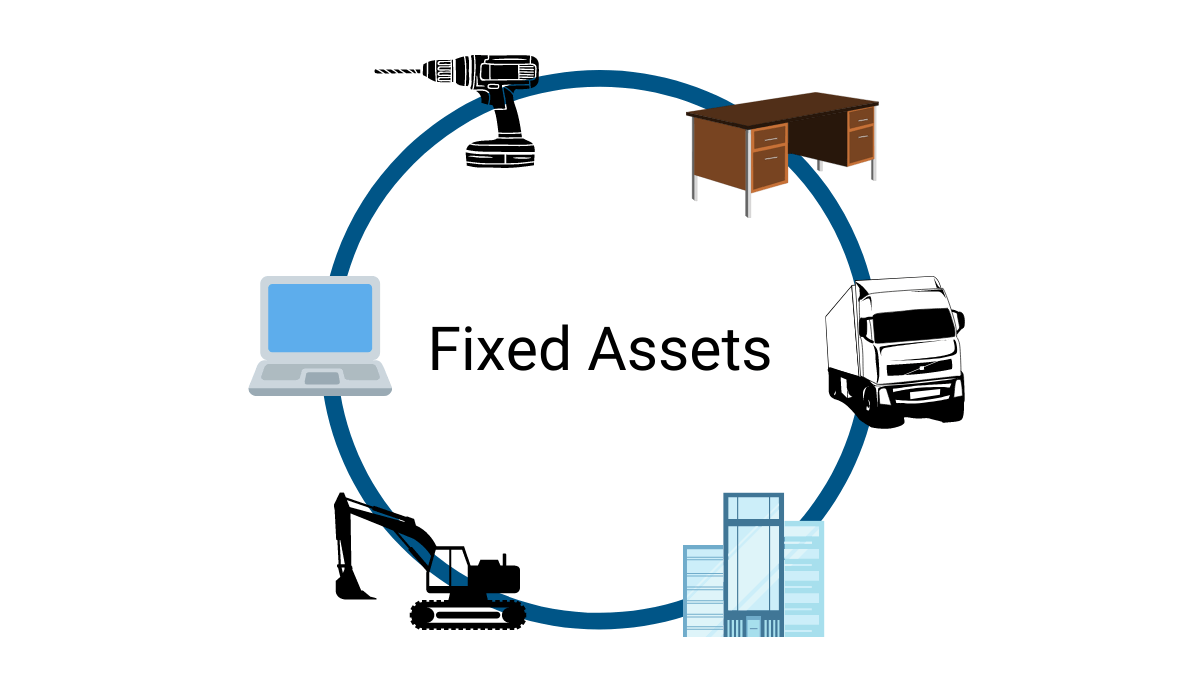 What Are Two Examples Of Fixed Assets At Isabel Baldwin Blog
