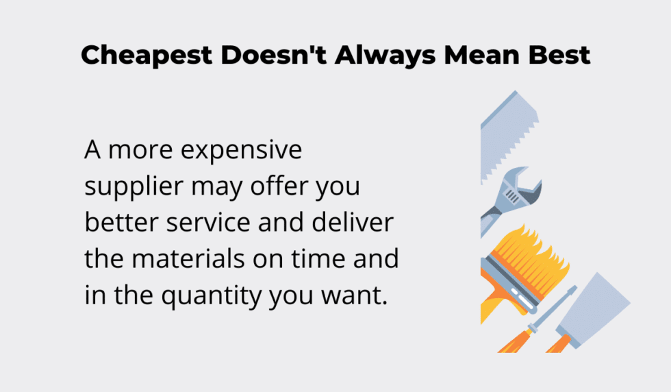 Top 6 Challenges In Construction Material Management GoCodes