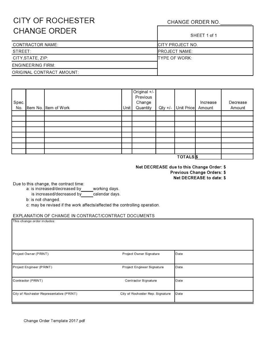 What Is Construction Change Order A Simple Guide