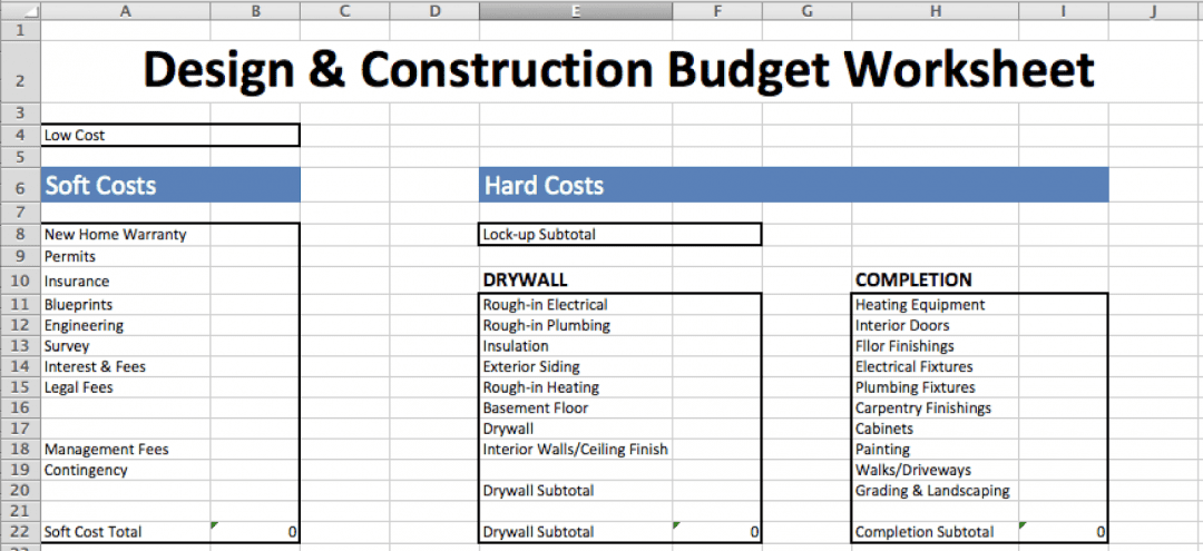 Hard Costs Vs Soft Costs In Construction: Important Distinction