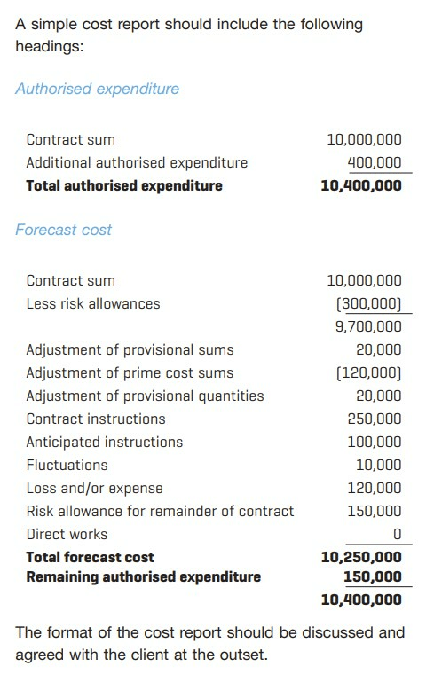 Cost Report Example