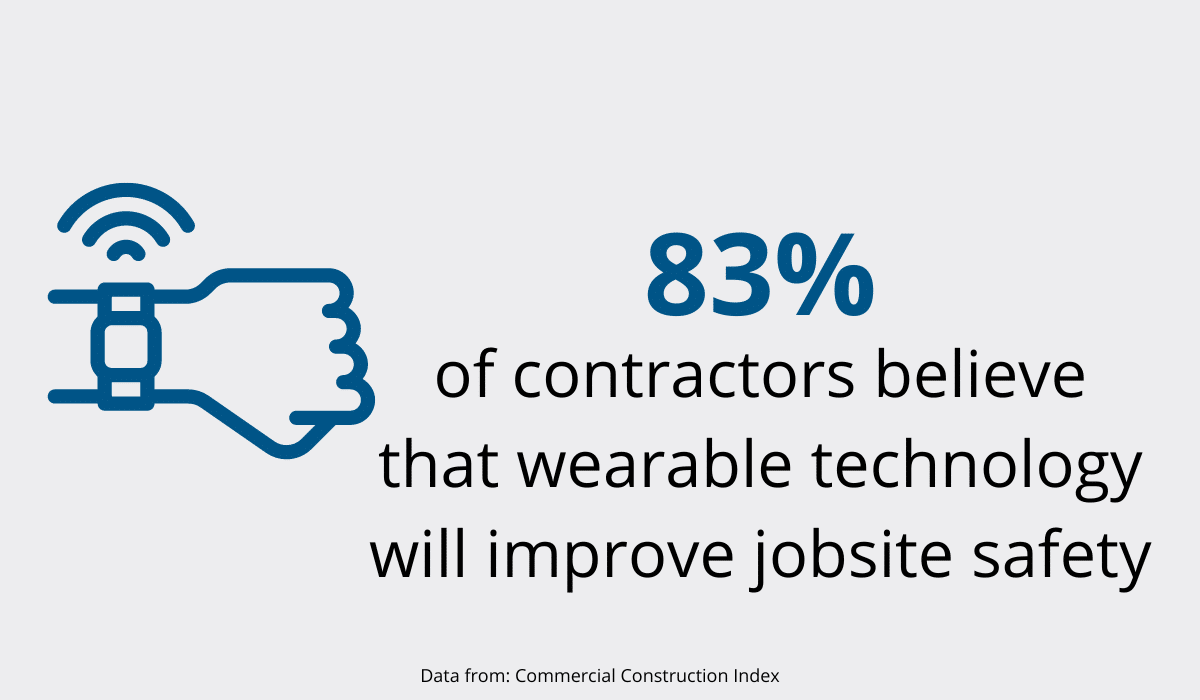 How Wearable Technology Can Improve Construction Safety