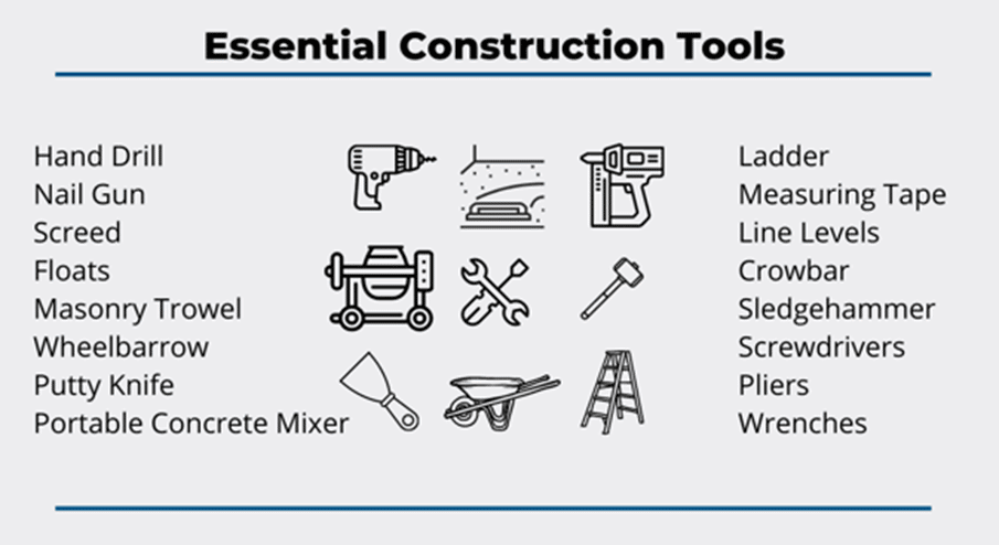 Construction Tools List