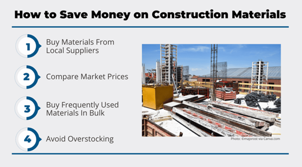 Modern Methods of Construction cost saving potential — Gbolade