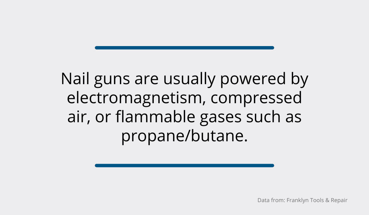 Does a Suppressed Pistol Sound like a Nail Gun?