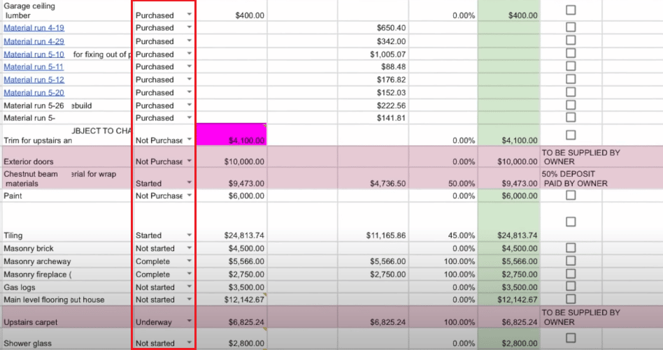 Schedule of Values Complete Guide to SOV in Construction