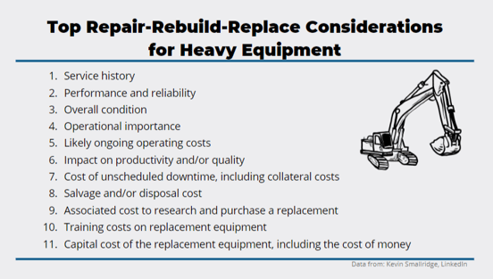 https://gocodes.com/wp-content/uploads/2022/10/top-repair-rebuild-replace-considerations-for-heavy-equipment.png