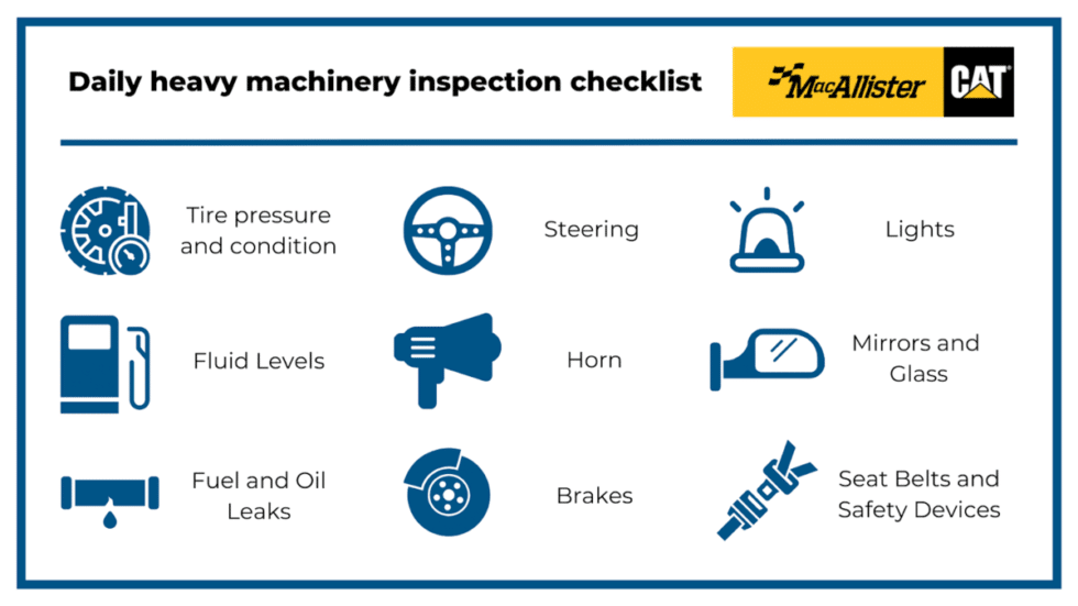 Importance of Equipment Inspections