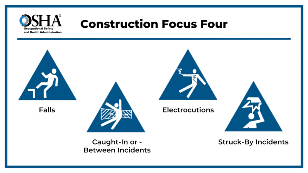 Importance of Equipment Inspections