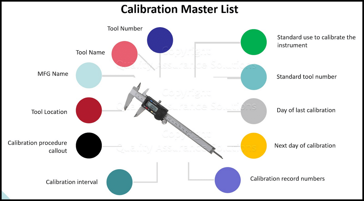 The Full Guide to Tools Calibration