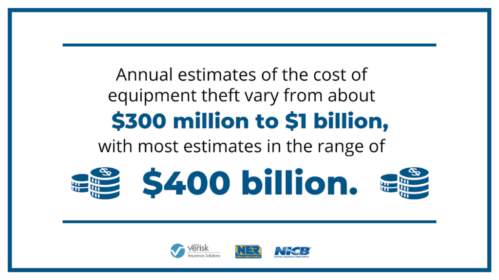 Annual estimates of the cost of equipment theft
