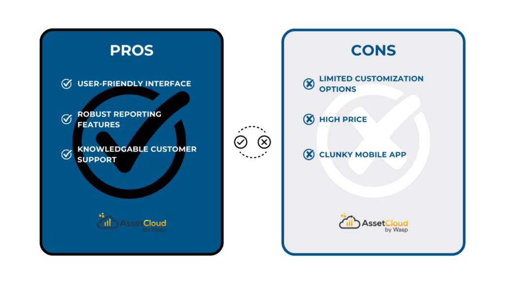 AssetCloud pros and cons