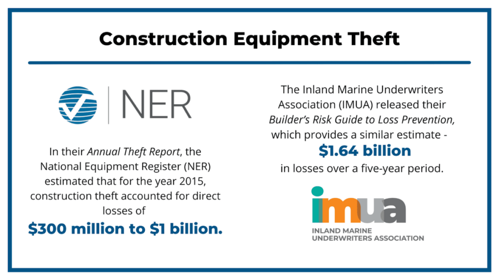 Construction equipment theft