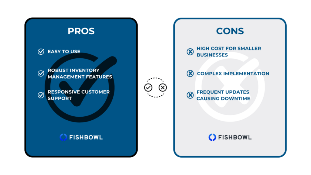 Fishbowl pros cons