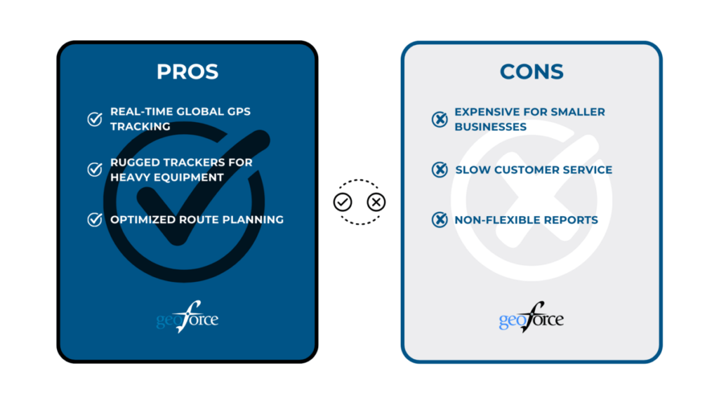 Geoforce pros and cons