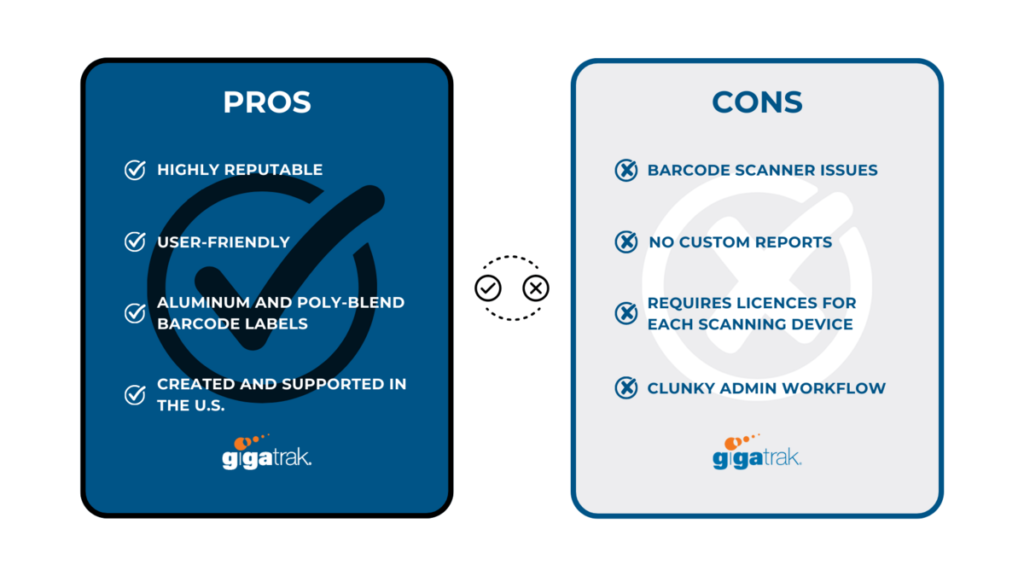 GigaTrak pros cons