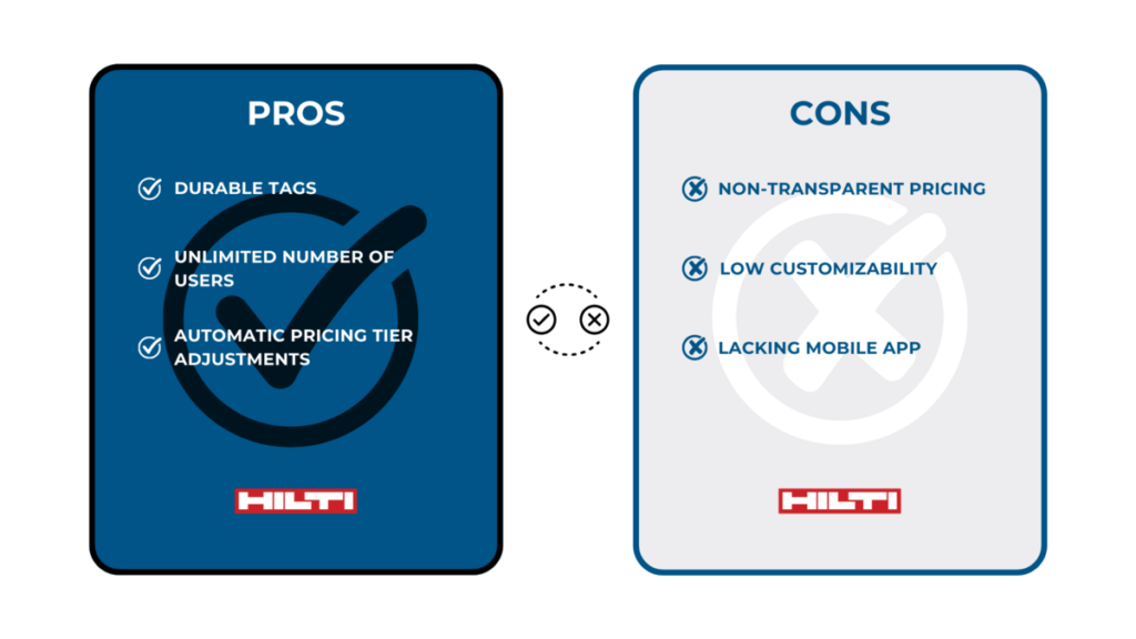 ON!Track pros and cons